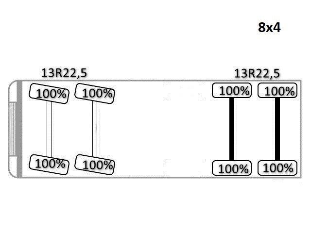 MAN TGS 35.420 KIPPER * 8x4 * TOPZUSTAND Billenő teherautók
