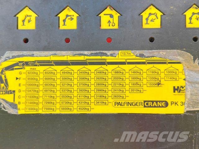 MAN TGS 41.480 * PK 36002 + JIB 060B + FUNK * 8x4 起重機卡車