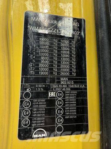 MAN TGS 50.460 10X8 Damperli kamyonlar