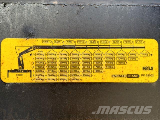 MAN TGX 18.440*Sattelzugmaschine* PK 29002/FUNK Τράκτορες