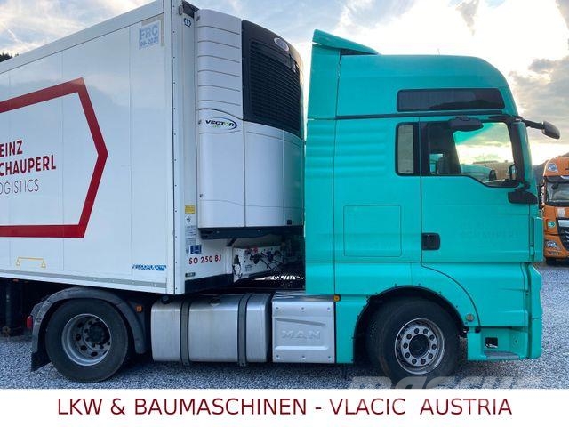 MAN TGX 18.460 Cavalos mecânicos