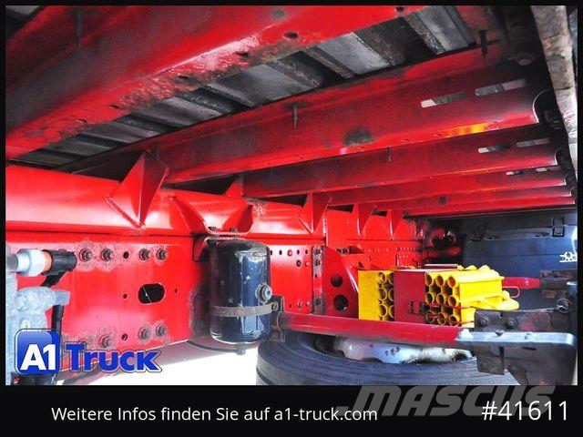 MAN TGX 26.360 BL Tautliner Intarder Lenkachse شاحنات بغطاء جانبي