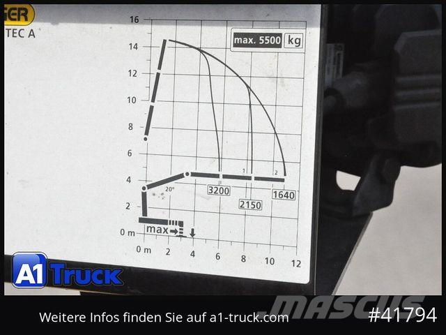 MAN TGX 26.580 LL GM, D38 PK 20.501L Lenkachse, Tovornjaki z žerjavom