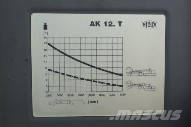 Mercedes-Benz 1842 L Arocs 4x2, Meiller AK 12.T, Funk, AC, AHK Camiones con gancho