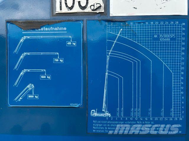 Mercedes-Benz 816 mit Böckerkran bis 35 m AK35-3000 4x2 Kranwagen
