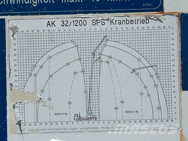 Mercedes-Benz 818 +Böcker AK 32-1200 Dachdeckerkran +Seilwinde Camiones grúa