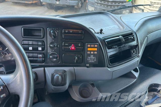 Mercedes-Benz Actros 2636 6x4 Putzmeister M24-4 شاحنات خرسانة
