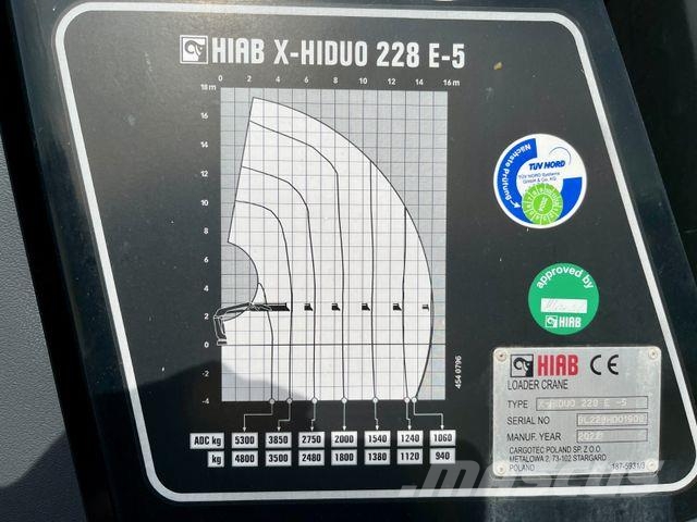 Mercedes-Benz Actros 2543 LL| X-HIDUO 228 E-5*Seilwinde*Navi Φορτηγά Kαρότσα με ανοιγόμενα πλαϊνά