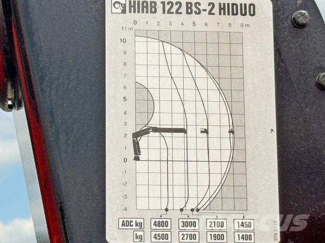 Mercedes-Benz ACTROS 2636*HIAB 122 BS-2 HIDUO + FUNK/6x4 * TOP Автокранове