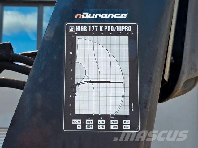 Mercedes-Benz Arocs 2545 | Lenkachse ! Mit Fernbedienung Nosturiautot