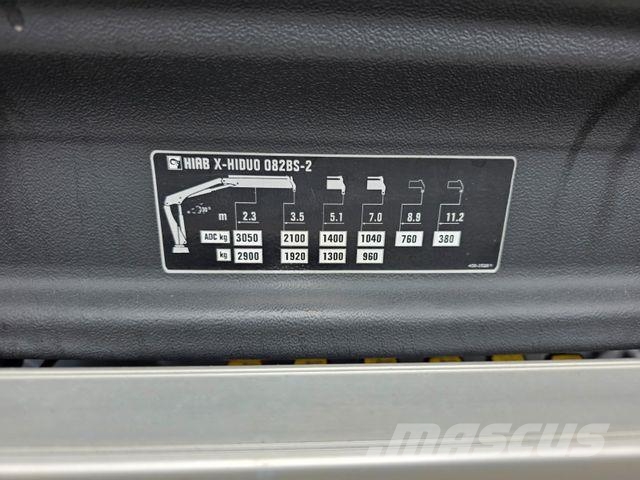 Mercedes-Benz Atego 1223 KK HIAB X-HIDUO 082 Funk 2x AHK شاحنات قلابة