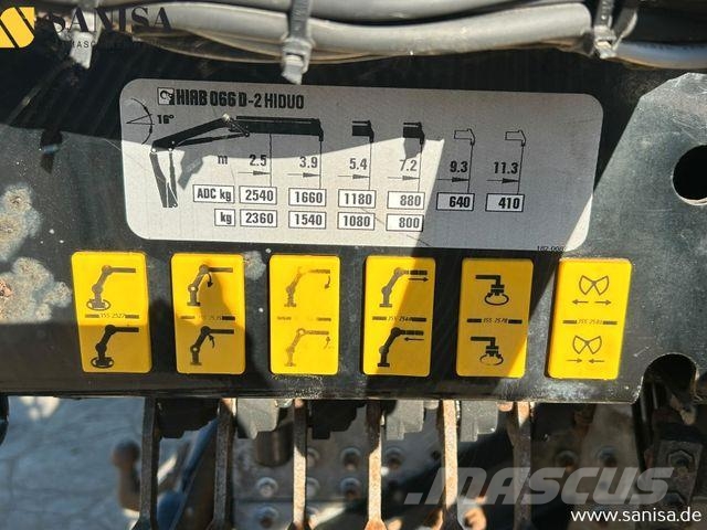 Mitsubishi Fuso Canter 6C18/Kran HIAB/4x4 Allrad/Klimai Tovornjaki s ponjavo