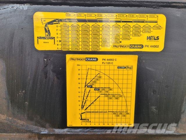 MOL CY NV 1214/20T/37 Palfinger PK44002 نصف مقطورات مسطحة / مفصلية الجوانب