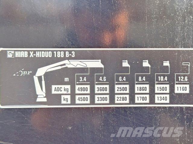 Renault C 380* HIAB X-HIDUO 188 B-3/FUNK*6x4 Smagās mašīnas ar celtni