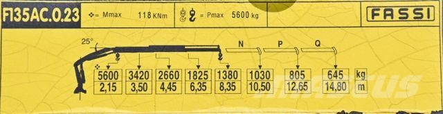 Renault C 380 * PRITSCHE 7,05 m* FASSI F 135C + FUNK Autojeřáby, hydraulické ruky