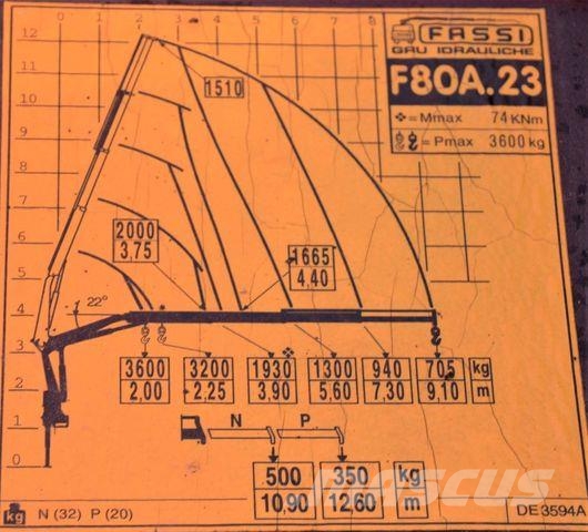 Renault MIDLUM 220 DXI *PRITSCHE 7,20m *FASSI F80A.23 Autojeřáby, hydraulické ruky