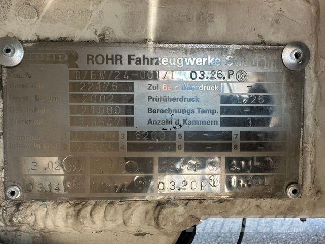 Rohr ADS-18 21000 Liter 3Kammer Alu Gefahrenklasse A3 Tartályos pótkocsik