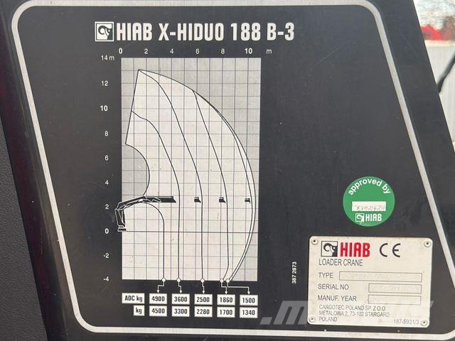 Scania G 450 Kipper*HIAB X - HIDUO 188 * 8x4*TOPZUSTAND 크레인 트럭