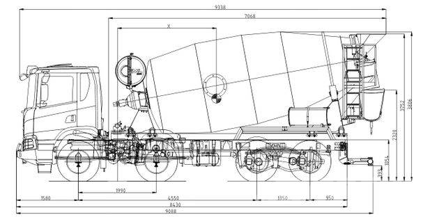 Scania P420 8X4 FML 10 M3 Betonmischer