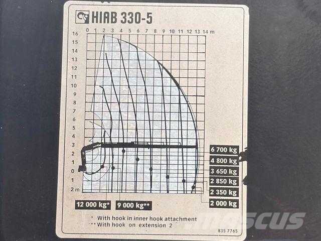 Scania R 440 * HIAB 330 - 5 + FUNK + Anhänger! 6x2 Camiones grúa