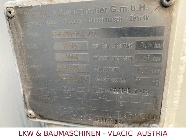 Schwarzmüller Benzin/Diesel 5-kammer DEZI-DATA 3 Tankopleggers