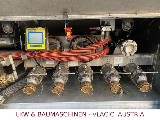 Schwarzmüller Benzin/Diesel 5-kammer DEZI-DATA 3 Tankopleggers