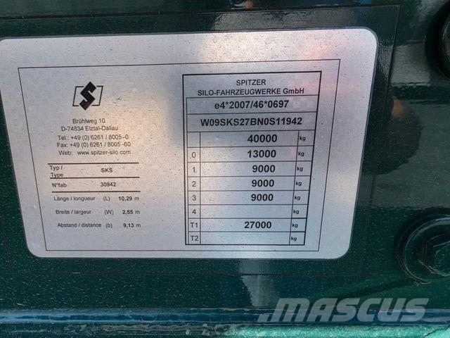 Spitzer SK 2745 Polprikolice cisterne