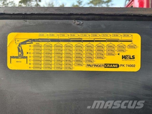 Tatra T815 8x8 PALFINGER PK 74002 Crane Kran Macara pentru orice teren
