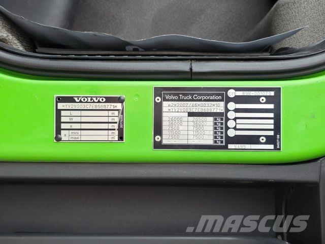 Volvo FE 320 / Ladebordwand Camiones caja cerrada