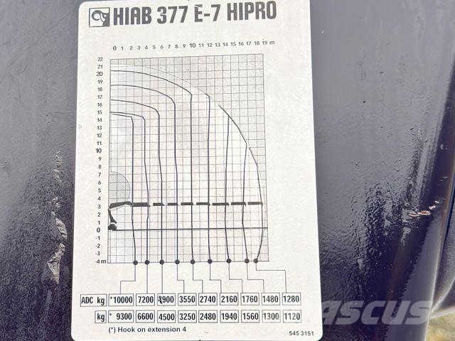 Volvo FH 460 * HIAB 377 E - 7 HIPRO + FUNK * 6x4 Camiones grúa