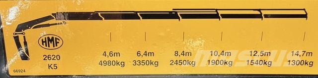 Volvo FH460 6X2 Kran HMF 2620 bis 18.50 Meter وحدات الجر