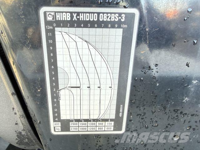 Volvo FL 210 Kran Hiab X-HiDuo 082 起重车