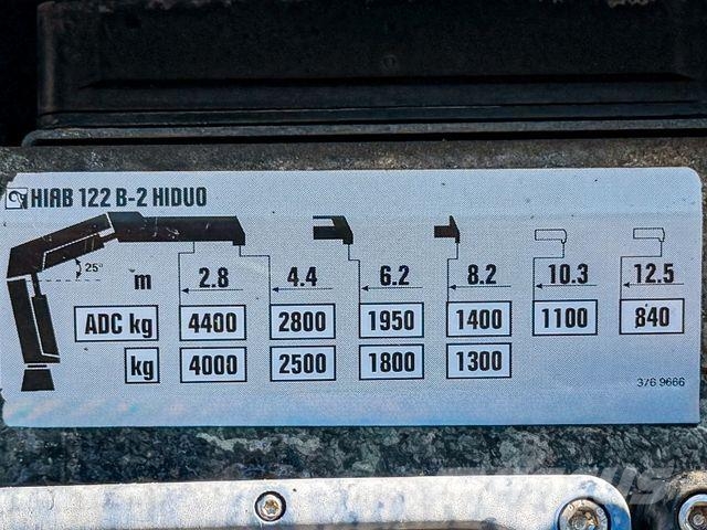 Volvo FMX 410 Kipper 5,00 m HIAB 122 HIDUO FUNK * 6x4 Camiones grúa
