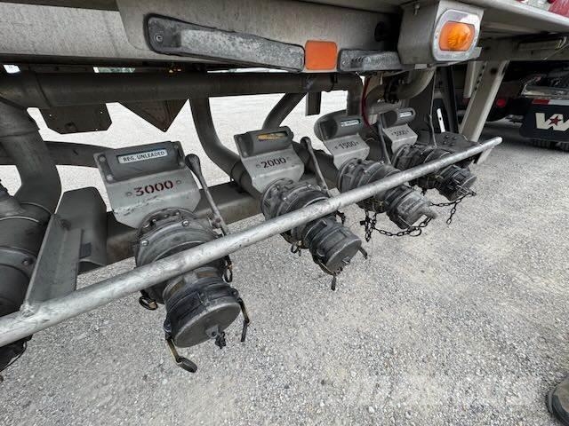 MAC LTT 9500 GAL. Rimorchi cisterna