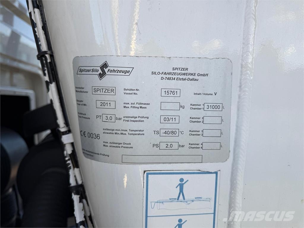 MAN TGX 26.480 6*2 SILOZUG SPITZER TOP Грузовики-цистерны