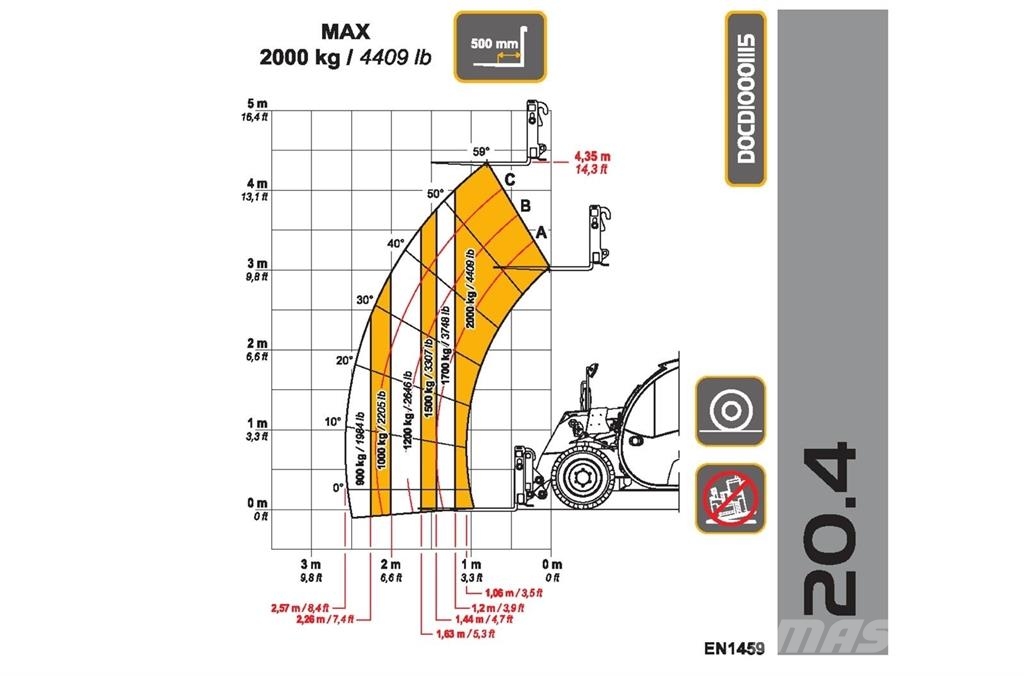 Dieci Apollo مناولات متداخلة