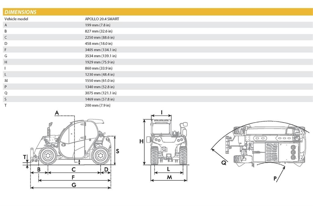 Dieci Apollo مناولات متداخلة