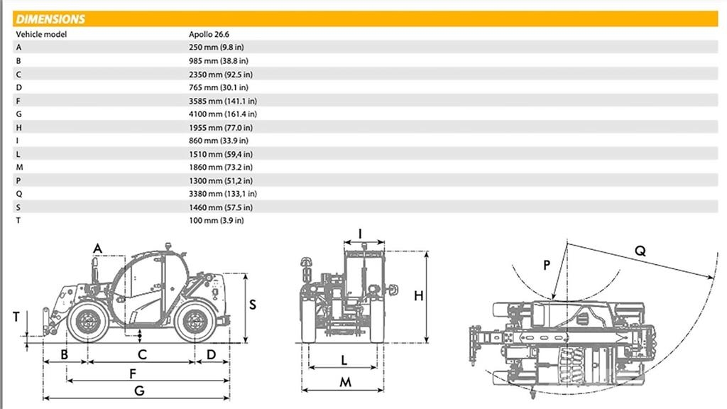Dieci Apollo مناولات متداخلة