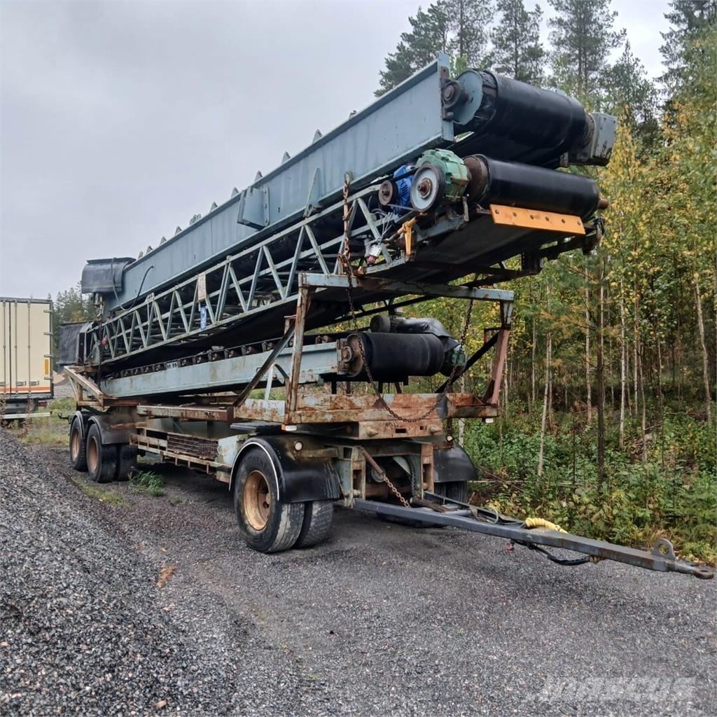 Metso GP300S / Sandvik H4000 Purustid
