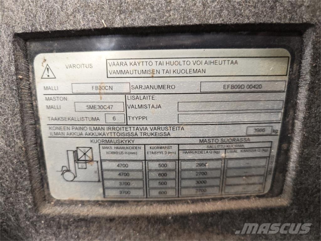 Mitsubishi FB30CN (konttikone) Elektrische heftrucks