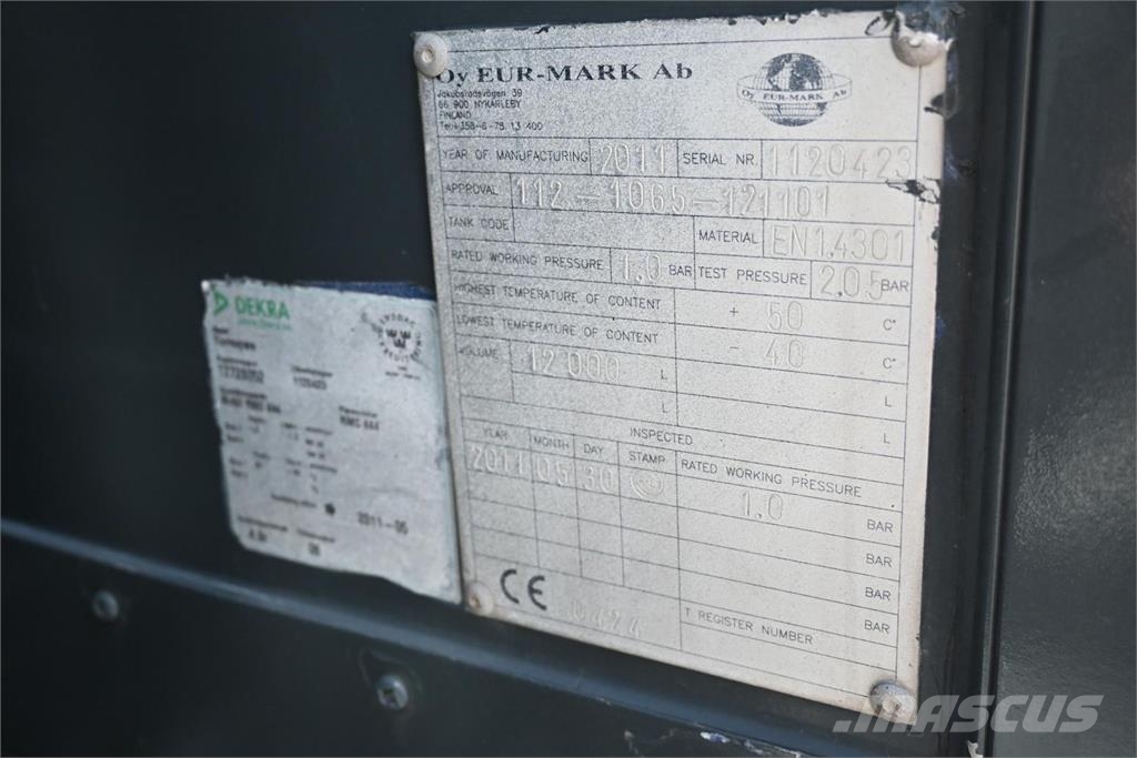 Scania G480 8x4*4 Eur-Mark Anders