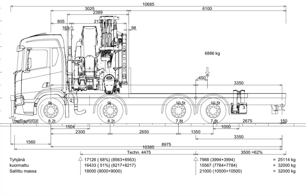 Scania R770 8X4 valmistuu lokakuussa! Smagās mašīnas ar celtni