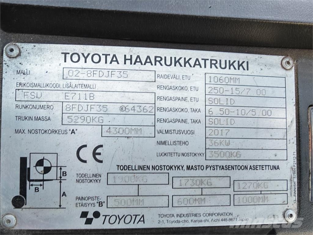 Toyota 02-8FDJF35 konttikone Dieseltrukit