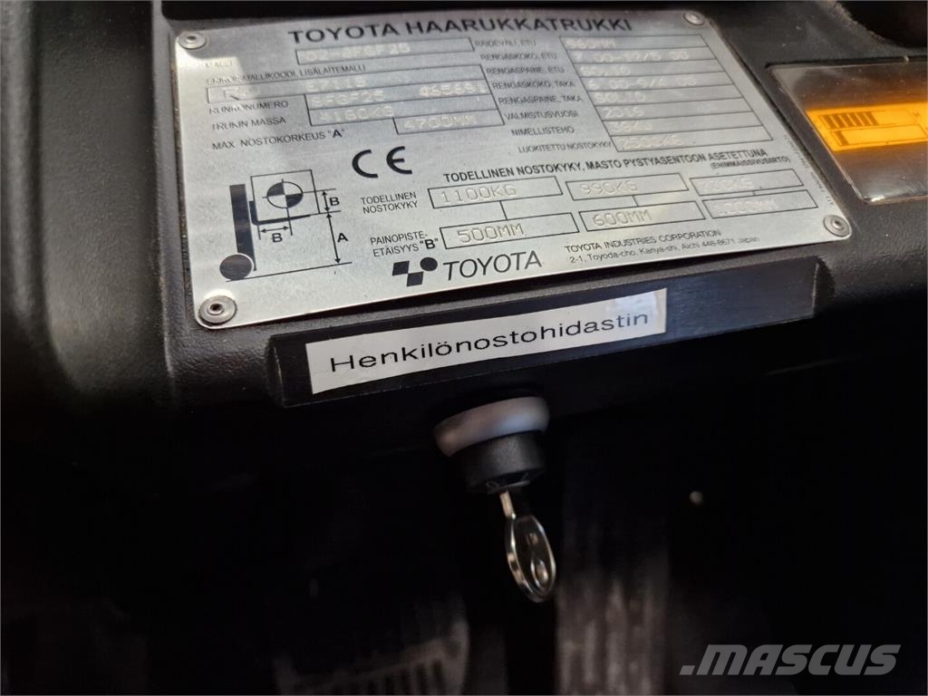 Toyota 02-8FGF25 (vuokralla) LPG gaffeltrucks