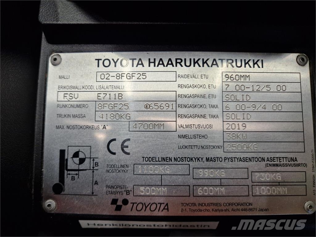 Toyota 02-8FGF25 (vuokralla) LPG gaffeltrucks