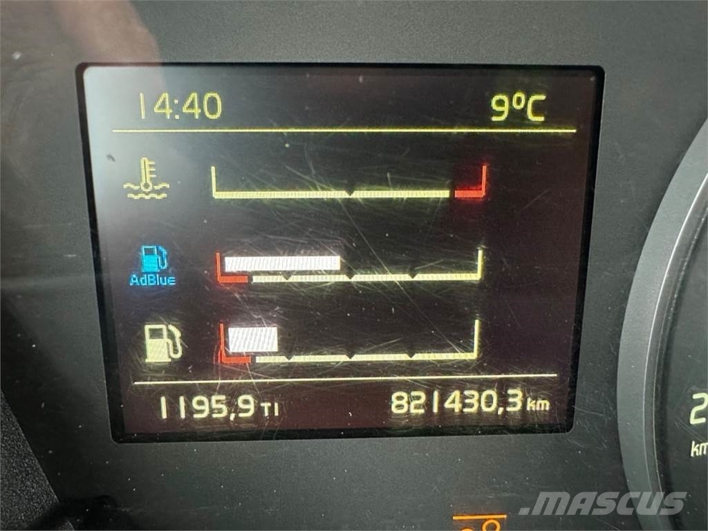 Volvo FH500 6x2 FNA 9/-24 , 2-kerros Kamioni hladnjače