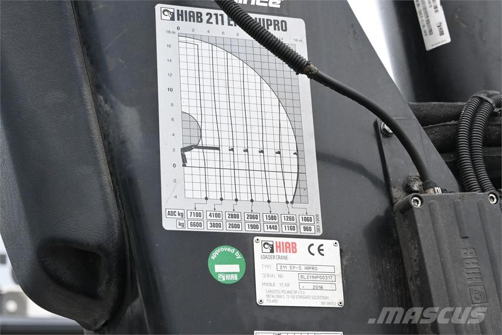 Volvo FM450 8x4*4 Tridem Kraanaga veokid