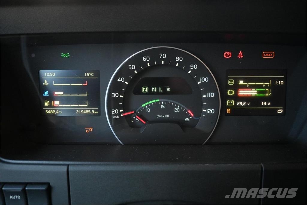 Volvo FMX500 6x2 Tippbilar