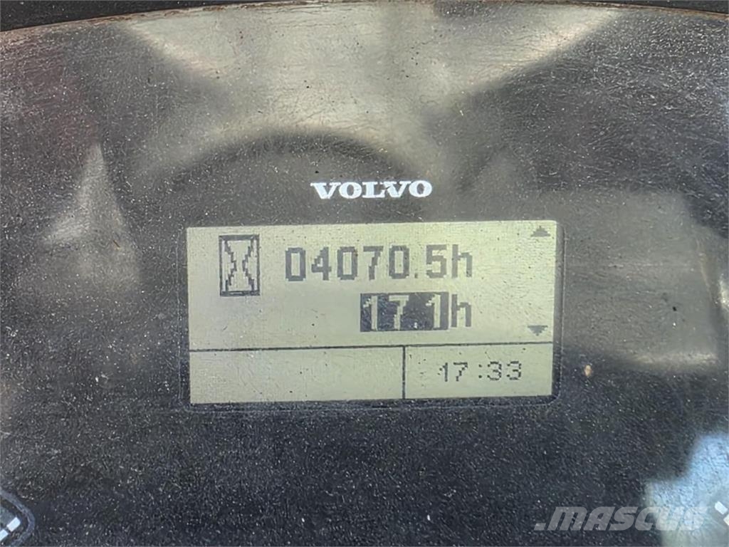 Volvo L30G, Kauha, Piikit Incarcator pe pneuri