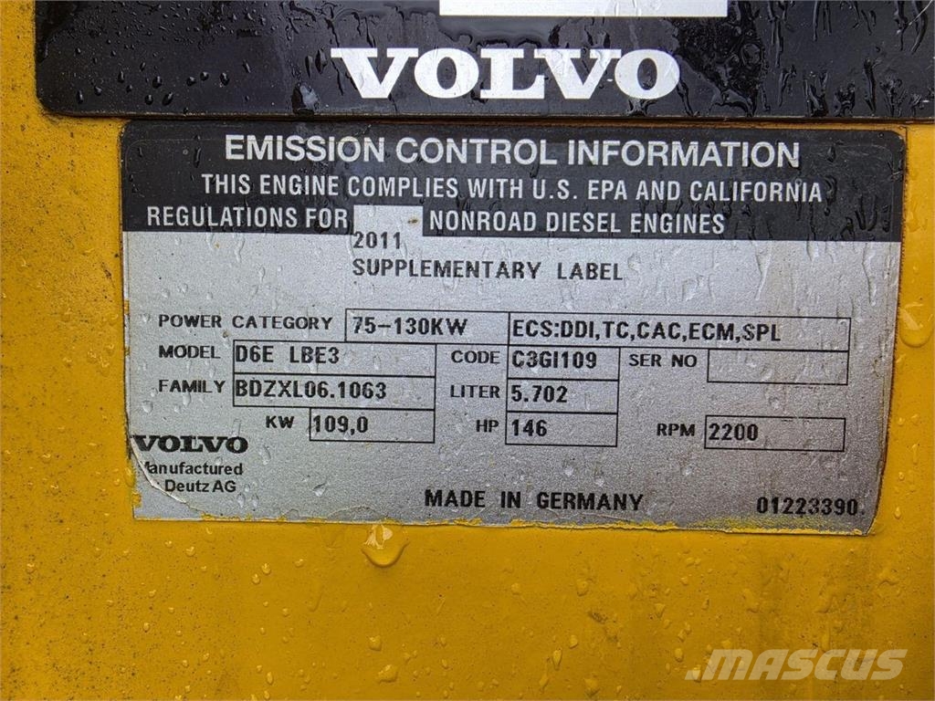 Volvo L70F, Rasvari, Kauha Utovarivači na kotačima